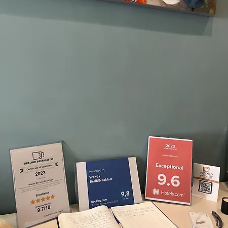 住宿加早餐酒店 Wanda 那不勒斯